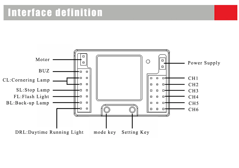 DumboRC-DDF-350-24-GHz-Digitaler-Funktransmitter-mit-10CH-HD-LCD-Bildschirm-und-X10F--X10FG--X4FM--X-2005235-18